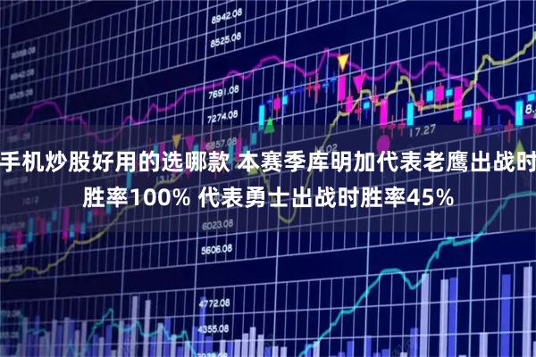 手机炒股好用的选哪款 本赛季库明加代表老鹰出战时胜率100% 代表勇士出战时胜率45%